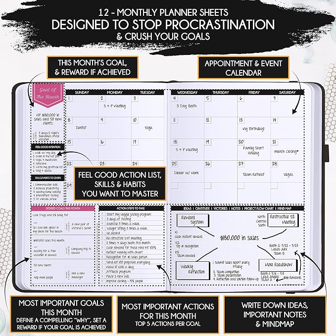 Deluxe Weekly and Monthly Planner | Law of Attraction Planner with Productivity App | 12-Month for Productivity, Gratitude & Goal Setting | Includes Foldable Vision Board, Gift Box & Stickers