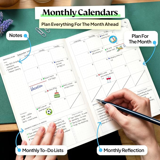 Roterunner Purpose Planner Notebook A5 5.8”x8.3” Undated 2026 Daily Weekly and Monthly Productivity Goal Setting Tool for Work Home ADHD Planner for Adults Self Care Journal (Tan Hardcover)