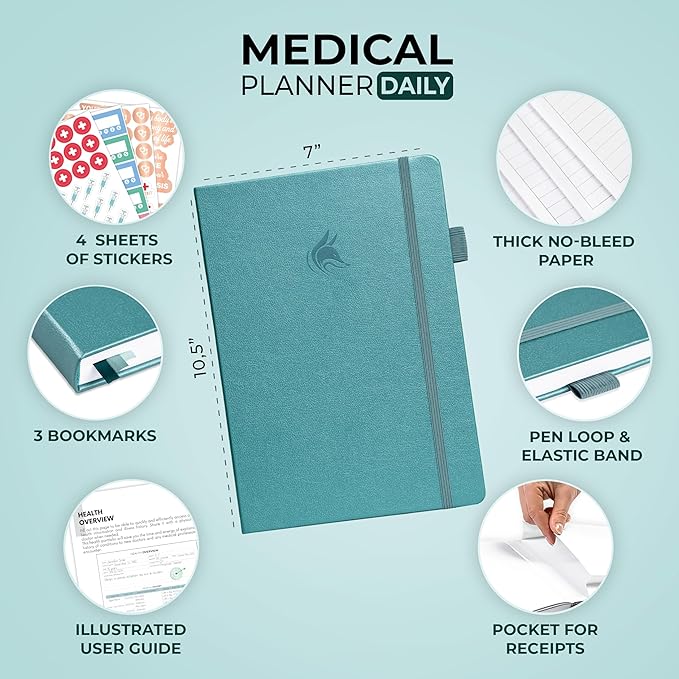 Clever Fox Medical Planner Daily – Health Diary Notebook, Wellness Journal & Self-Care Logbook, Lasts 3 Months, 7x10.5″ (Aquamarine)