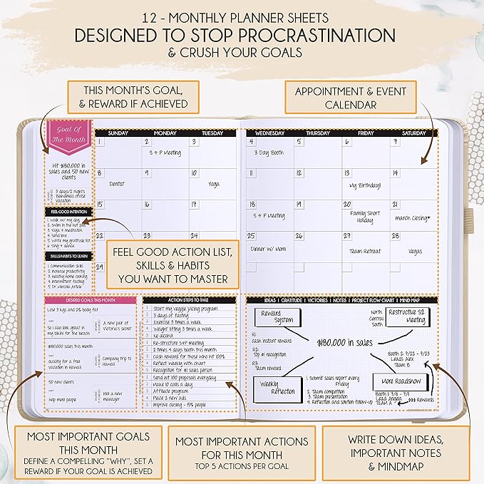 Deluxe Weekly and Monthly Planner | Law of Attraction Planner with Productivity App | 12-Month for Productivity, Gratitude & Goal Setting | Includes Foldable Vision Board, Gift Box & Stickers