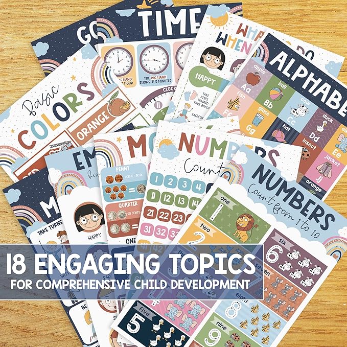KINGPRINT 16 Laminated Educational Posters For Toddlers (11"x17"), Boho Posters For Classroom, Homeschool Must Haves For Kids, Prek Learning, Preschool Classroom Supplies, Kindergarten Decor