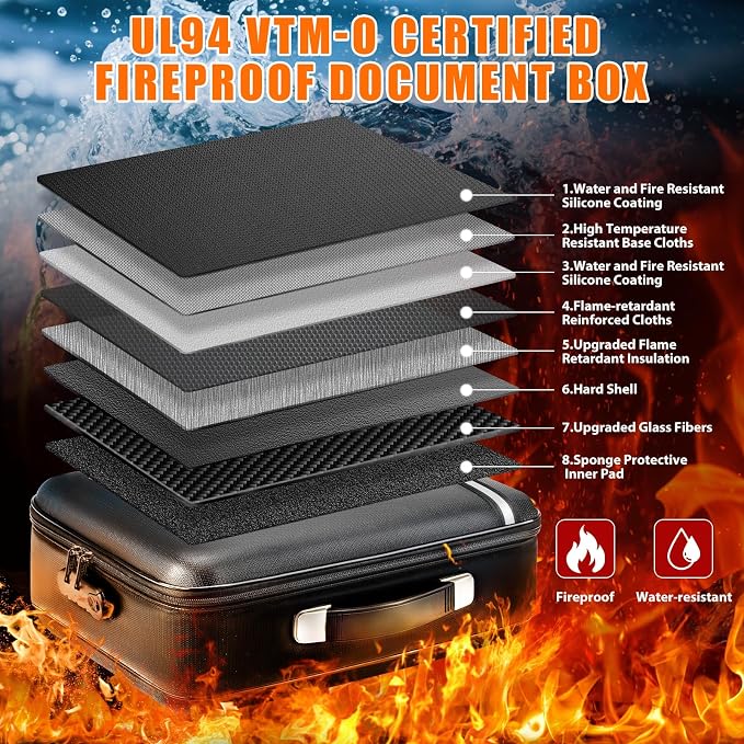 Fireproof Document Box Hard Case with Lock, Upgraded Size Fire Proof Safe for Home Documents with Accordion File Folder & 15.6" Laptop Pocket, Waterproof Office Travel Safe Box for Important Documents