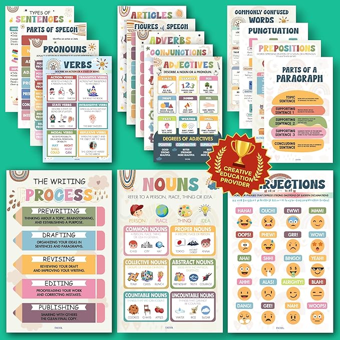 EXCOOL CLUB Boho Parts Of Speech Posters For Classroom Decor - 16 English Grammar Posters For Elementary, Ela Poster For Middle School Classroom Must Haves, Language Arts Teacher Supplies (11x17')