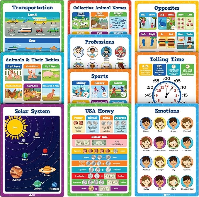 Classroom Educational Posters - 20pcs 16” x 11” - Teacher Classroom Must Haves Supplies Essentials - ABC Alphabet Poster School Supplies - Elementary Kindergarten Preschool Learning Activities