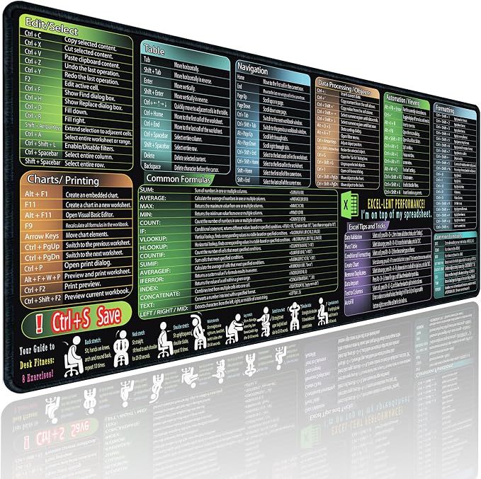 secret corner Mouse Pad with Excel Cheat Sheet Desk Pad, Large Waterproof Non-Slip Desk Mat with Printed Keyboard Shortcuts for Work, Study, Computer, or Gaming (35.4 x 15.7 in)