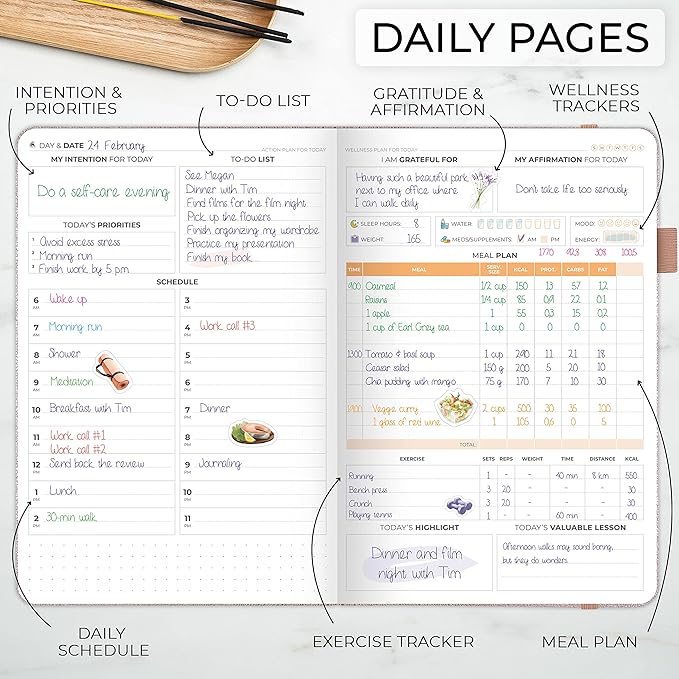 Clever Fox Wellness Planner Premium – Daily Lifestyle Journal to Support Health, Nutrition & Exercise – Healthy Living Journal with Meal, Exercise & Habit Trackers – Lasts 3 Months (Rose Gold)