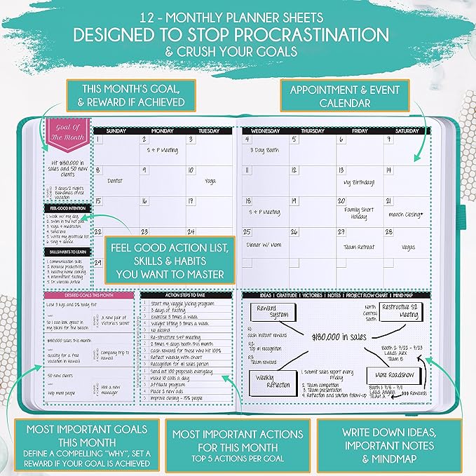 Deluxe Weekly and Monthly Planner | Law of Attraction Planner with Productivity App | 12-Month for Productivity, Gratitude & Goal Setting | Includes Foldable Vision Board, Gift Box & Stickers