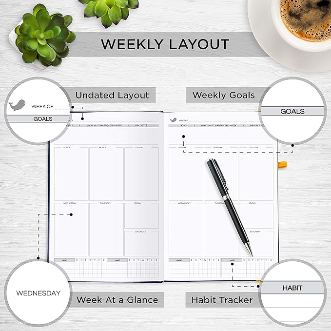 Closeout Edition Live Whale - Daily Planner & Mindfulness Journal - Personal Organizer | Focus Planner with Time Tracker & Goal Setter Journal- Black