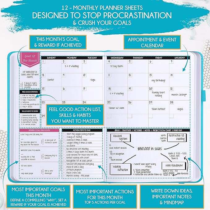 Deluxe Weekly and Monthly Planner | Law of Attraction Planner with Productivity App | 12-Month for Productivity, Gratitude & Goal Setting | Includes Foldable Vision Board, Gift Box & Stickers