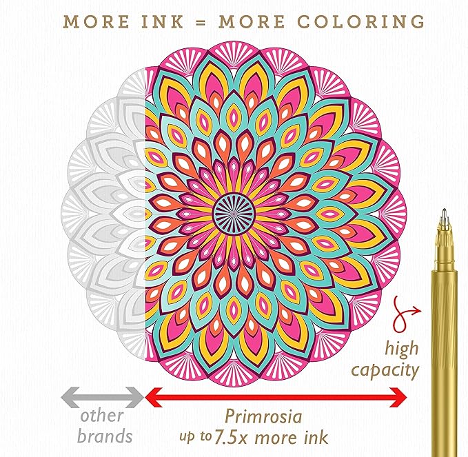 Primrosia 48 Gel Pens, inc. Metallic, Pastel, Glitter & Flourescent for Adult Coloring Book & Dot Grid Journal Pens. No-Bleed-Through in a Variety of Shades, 7.5x More Ink Fine Point Markers Set