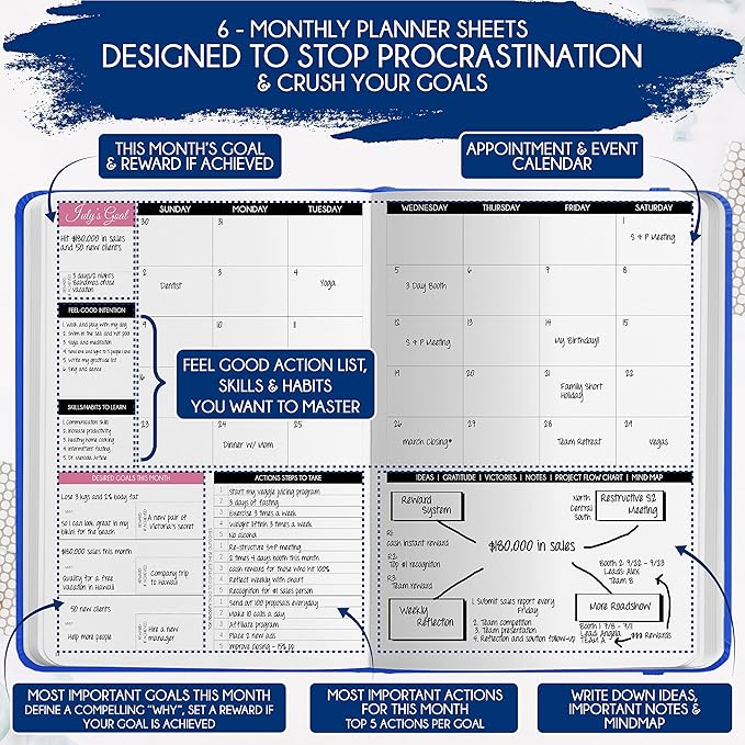 Manifestation Journal - 5 Minute Manifesting & Self Care Journal | 90-Day Undated Daily Planner for Positivity, Affirmations & Gratitude | Guided Mindfulness, Reflection | Vision Board + Stickers