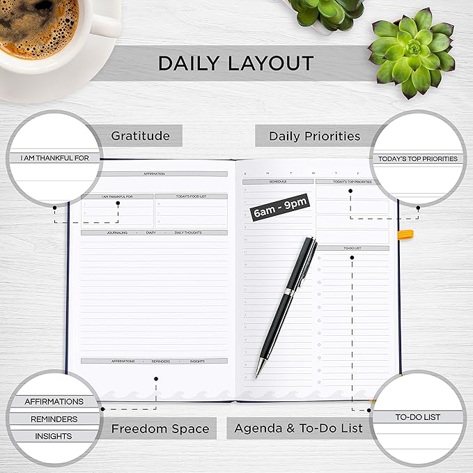 Closeout Edition Live Whale - Daily Planner & Mindfulness Journal - Personal Organizer | Focus Planner with Time Tracker & Goal Setter Journal- Black