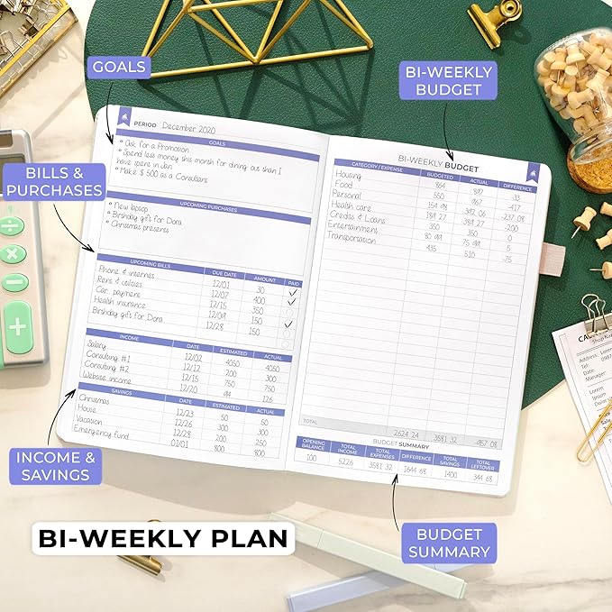 Clever Fox Bi Weekly Budget Planner – Undated Financial Organizer Book – Expense Tracker, Budgeting & Bill Notebook, A5 (Rose Gold)