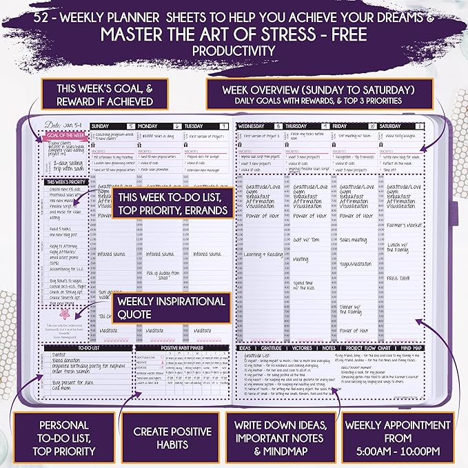 Deluxe Weekly and Monthly Planner | Law of Attraction Planner with Productivity App | 12-Month for Productivity, Gratitude & Goal Setting | Includes Foldable Vision Board, Gift Box & Stickers