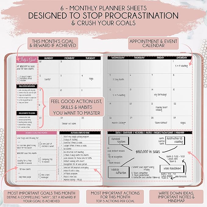 Gratitude Journal for Women and Men — 5 Minute Self Care Journal | Mindfulness, Manifestation, Affirmation | 3 Month Productivity Planner | Undated Daily Planner, Vision Board + Stickers
