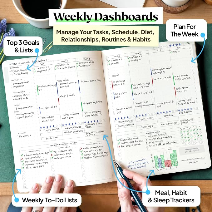 Roterunner Purpose Planner Notebook A5 5.8”x8.3” Undated 2026 Daily Weekly and Monthly Productivity Goal Setting Tool for Work Home ADHD Planner for Adults Self Care Journal (Green Hardcover)