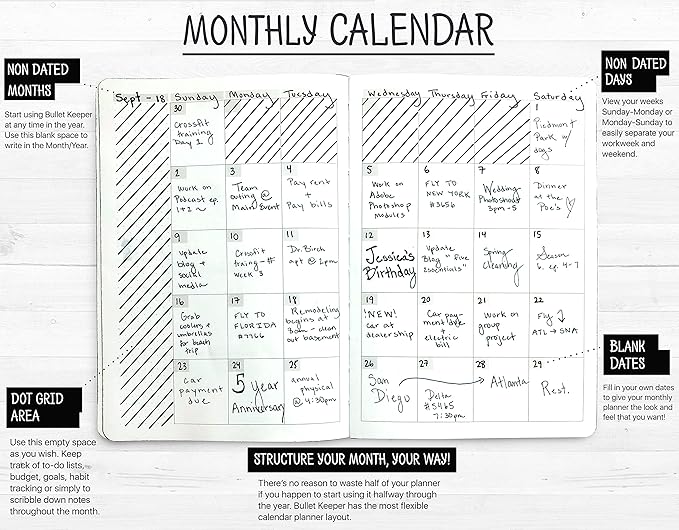 BK UNDATED Yearly Weekly/Monthly Planner 2026-27 Daily Planner Agenda & Personal Organizer to Increase Productivity, Academic Planner w/Sticker Set. A5 (5.8 x 8.3) - Orange Hardcover