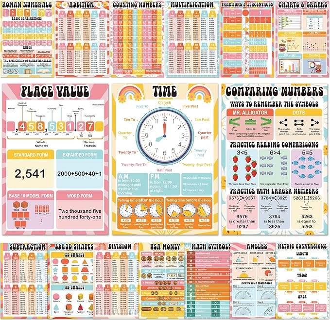 Inkspire 16 Pcs Math Posters for Classroom Decorations, 11 x 16in Math Multiplication Charts for Teachers Kindergarten Elementary School Supplies Education Classroom Bulletin Board Wall Decor（Groovy）