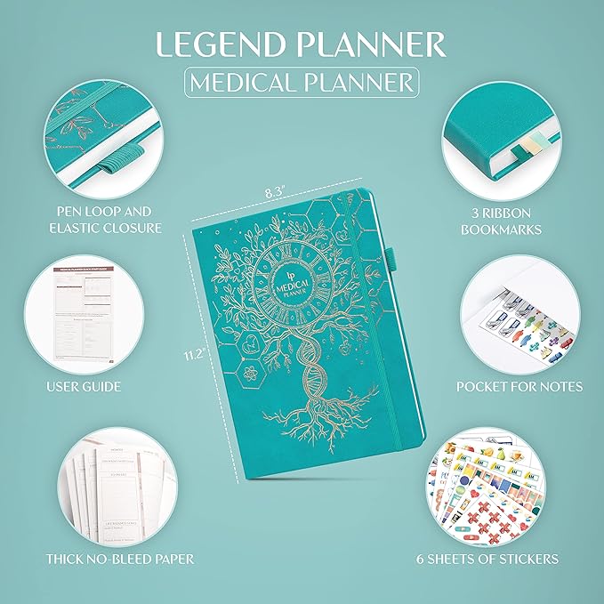 Legend Medical Planner – 12-Month Health Tracker Journal to Track Meals, Symptoms, Blood Pressure, Lab Test Results – Med & Wellness Notebook for Daily Self-Care & Health Goals (Turquoise)