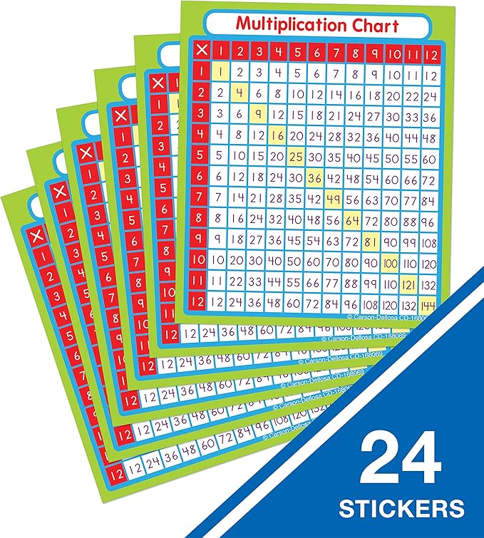 Carson Dellosa Education 24 Multiplication Chart Stickers for Kids, Times Table Decals for Student Desk, Math Manipulatives, School Supplies, Classroom Must Haves