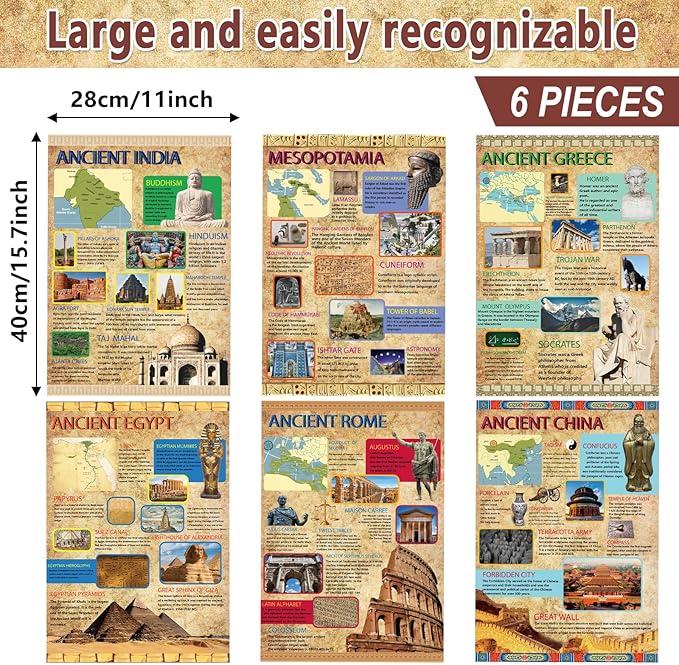 gisgfim Ancient Civilizations Poster Ancient History Posters Social Studies Classroom Decoration Education Posters Learning Materials for Middle School High School Classroom Decorations