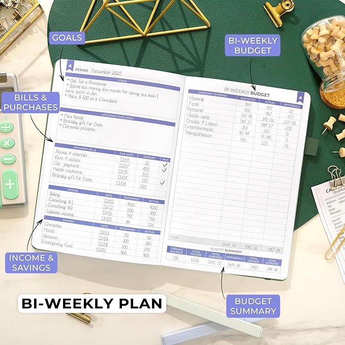 Clever Fox Bi Weekly Budget Planner – Undated Financial Organizer Book – Expense Tracker, Budgeting & Bill Notebook, A5 (Cypress)