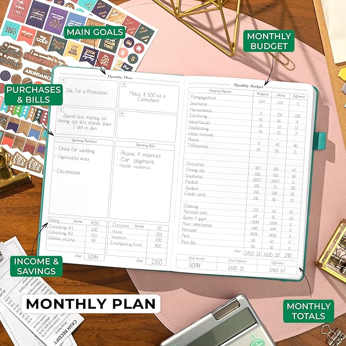 GoGirl Budget Planner – Monthly Financial Planner Organizer Budget Book. Expense Tracker Notebook Journal to Control Money, Compact (Turquoise)