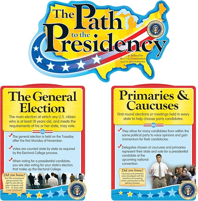 The Path to the Presidency Bulletin Board Set