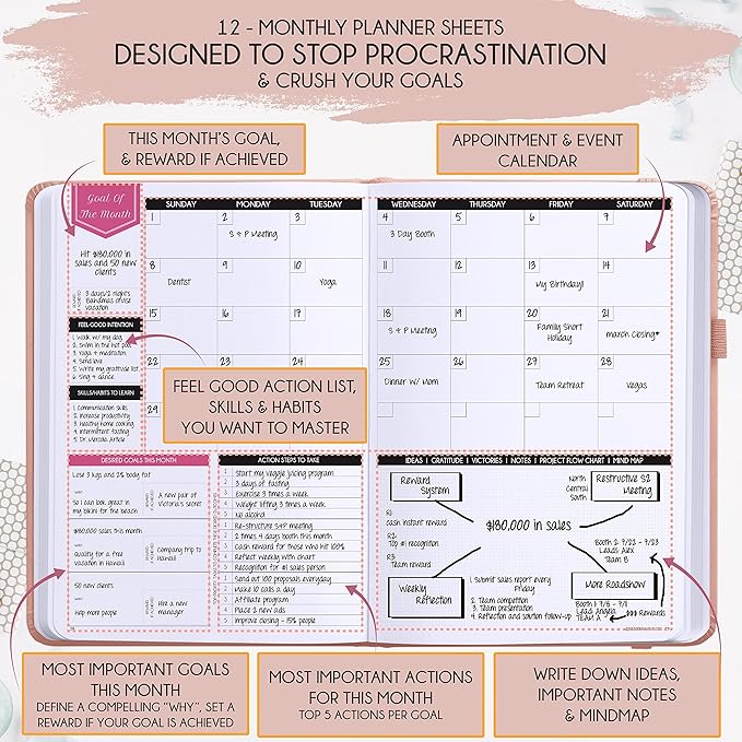 Deluxe Weekly and Monthly Planner | Law of Attraction Planner with Productivity App | 12-Month for Productivity, Gratitude & Goal Setting | Includes Foldable Vision Board, Gift Box & Stickers