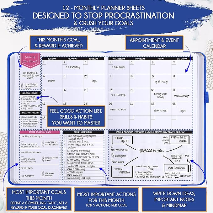 Deluxe Weekly and Monthly Planner | Law of Attraction Planner with Productivity App | 12-Month for Productivity, Gratitude & Goal Setting | Includes Foldable Vision Board, Gift Box & Stickers