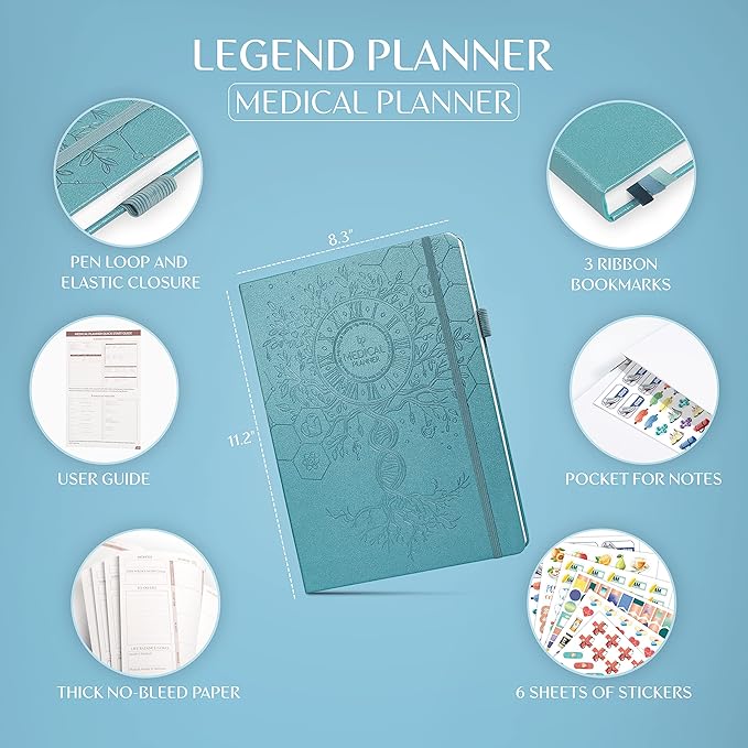 Legend Medical Planner – 12-Month Health Tracker Journal to Track Meals, Symptoms, Blood Pressure, Lab Test Results – Med & Wellness Notebook for Daily Self-Care & Health Goals (Aquamarine)