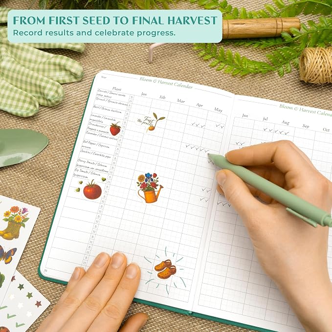 Legend Gardening Journal – 5-Year Garden Journal Planner & Log Book with Gardening Calendar & Plant Logs – Hardcover Garden Planner (Turquoise)