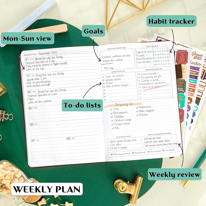 Legend Planner – Undated Weekly & Monthly Life Planner to Hit Your Goals & Live Happier, Organizer Notebook & Productivity Journal, A5 (Dark Brown)