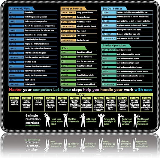 Excel Mouse pad—11.8 * 9.8inch Portable Size |Contains 5 Excel Function modules, FN Shortcut Keys and Practical Relaxation Exercises，Work、Study、Gaming Mouse pad,Excel Cheat Sheet Desk pad
