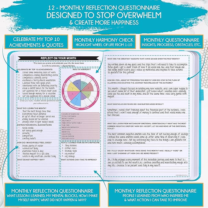 Deluxe Weekly and Monthly Planner | Law of Attraction Planner with Productivity App | 12-Month for Productivity, Gratitude & Goal Setting | Includes Foldable Vision Board, Gift Box & Stickers
