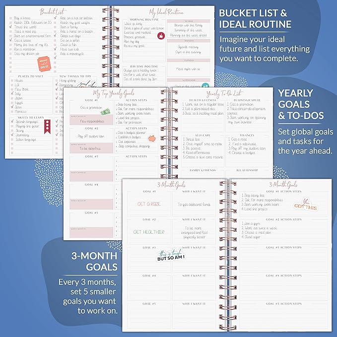 PLANBERRY Weekly Planner – Undated Life Organizer & Budget Planner – Time Management, Goal Setting, To-Do List, Work-Life Balance & Habit Tracker – 6.1″ x 8.1″ (Tropical Night)