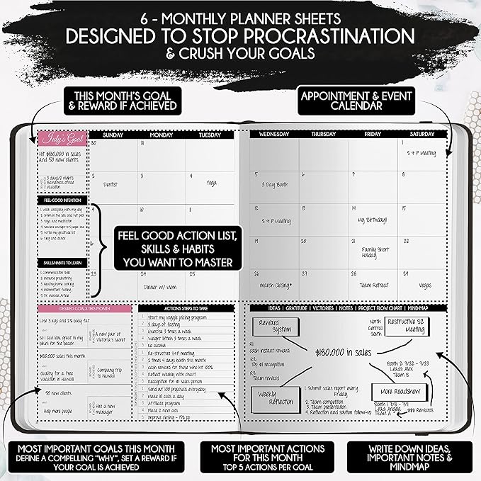 Gratitude Journal for Women & Men - 5 Minute Self Care Journal | 90-Day Undated Daily Planner for Positivity, Affirmations & Manifestation | Guided Mindfulness, Reflection | Vision Board + Stickers