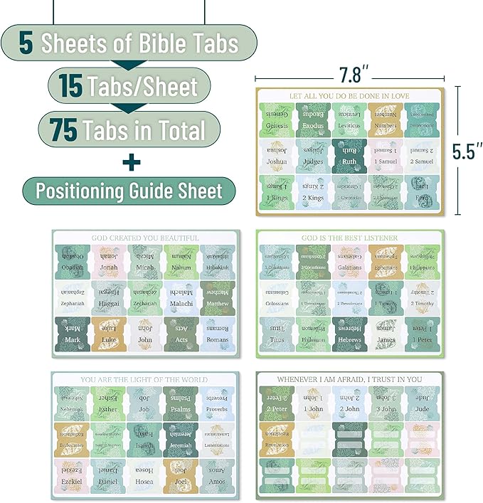 Mr. Pen- Bible Tabs, 75 Tabs, Coastal Meadow, Laminated Bible Tabs for Women and Men, Bible Tabs for Study Bible, Large Print Bible Index Tabs, Bible Book Tabs, Bible Labels Tabs, Mr. Pen Bible Tabs