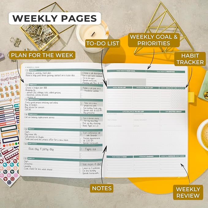 Clever Fox Planner PRO 2nd Edition – Undated Weekly Agenda Planner for Setting Goals, Tasks & Time Management – Life Organizer with To-do Lists & Habit Trackers – Large, 8.5x11″ (Amber Yellow)