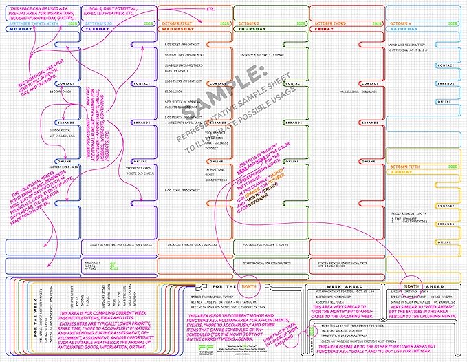 Ultimate Premium 2026 Weekly Day Desk Planner – 52-Page Undated Layout – Super Thick Bleed-Resistant Paper – Chipboard Backing – Top-Edge Glued - Made In USA (Blue, Purple, Orange, Green, Red, Light Blue, Yellow, Black, White, Gray, Medium)