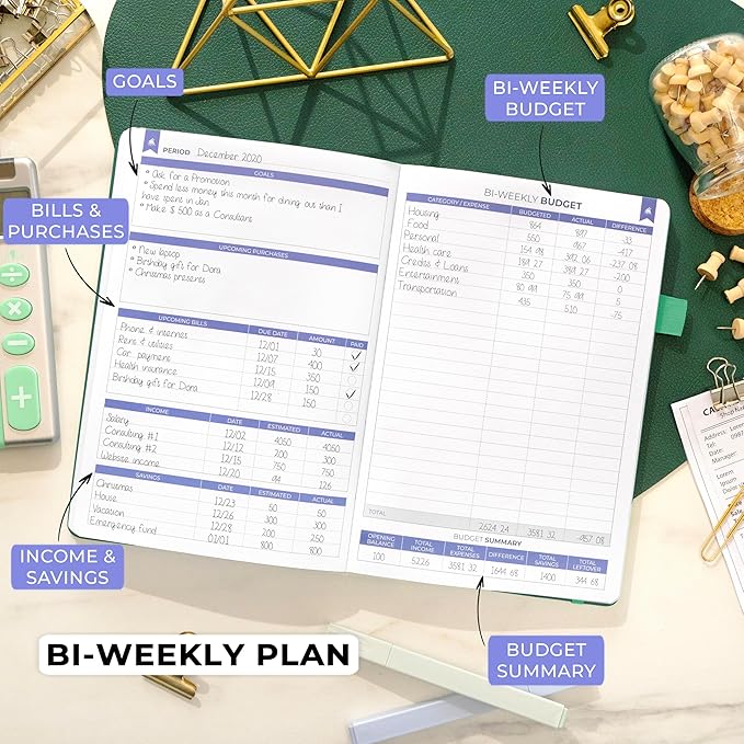 Clever Fox Bi Weekly Budget Planner – Undated Financial Organizer Book – Expense Tracker, Budgeting & Bill Notebook, A5 (Dark Teal)