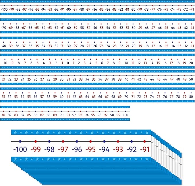 Number Line Bulletin Board Set, -100 to 100 Blue Number Line Classroom Decoration Bulletin Board Border School Wall Door Math Class Decoration Supplies for Classroom, Teacher Office, Kids Room