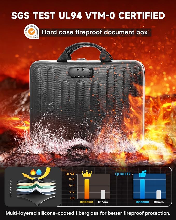 DOZAWA Fireproof Document Box, Hard Case Document Organizer with Lock, 13 Pockets Accordion File Folder with Reflective Strip, Waterproof Safe Box for Important Documents & Valuables Storage, Black