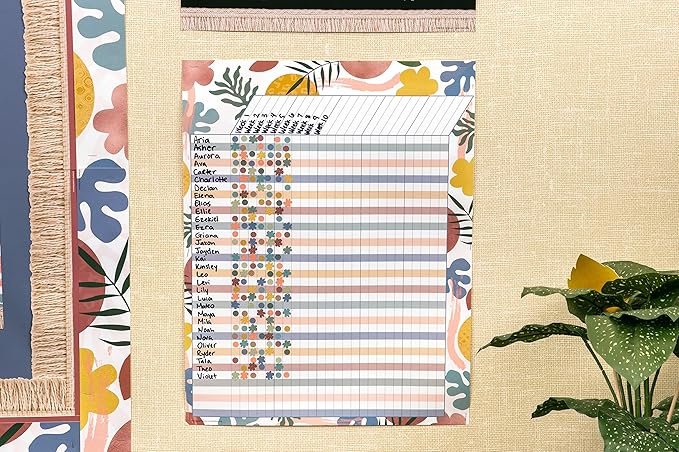 Teacher Created Resources Wonderfully Wild Circles Mini Stickers Valu-Pak