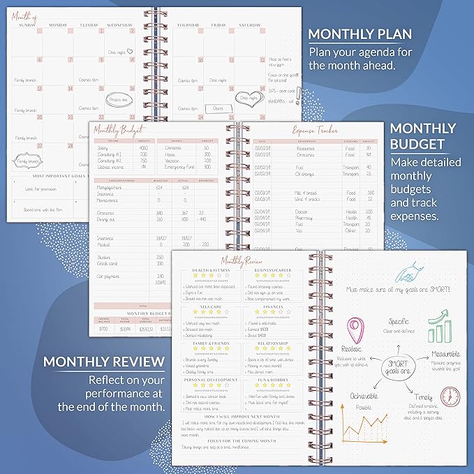 PLANBERRY Weekly Planner – Undated Life Organizer & Budget Planner – Time Management, Goal Setting, To-Do List, Work-Life Balance & Habit Tracker – 6.1″ x 8.1″ (Tropical Night)