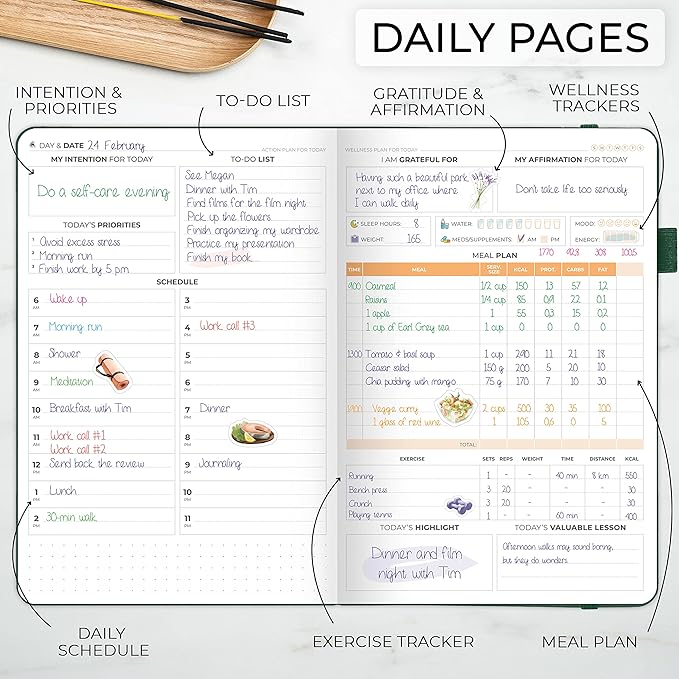 Clever Fox Wellness Planner Premium – Daily Lifestyle Journal to Support Health, Nutrition & Exercise – Healthy Living Journal with Meal, Exercise & Habit Trackers – Lasts 3 Months (Forest Green)