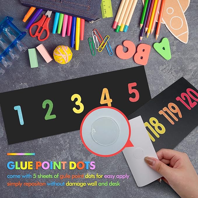 29 Pieces Number Line for Classroom Wall -20 to 120 Number Line Bulletin Board Border Chalkboard Brights Classroom Decorations Math Posters for Teachers