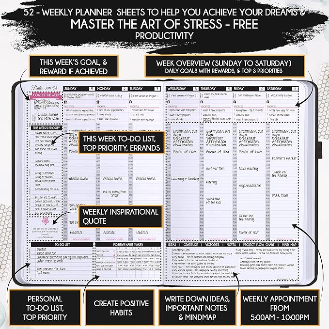Deluxe Weekly and Monthly Planner | Law of Attraction Planner with Productivity App | 12-Month for Productivity, Gratitude & Goal Setting | Includes Foldable Vision Board, Gift Box & Stickers