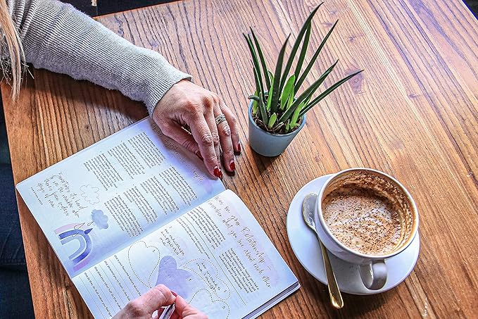 IVF Positivity Planner